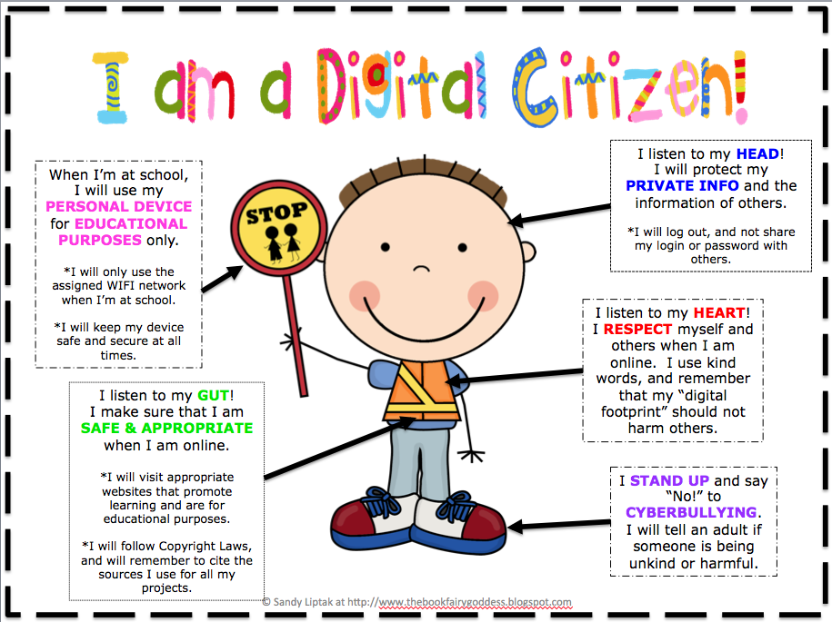 digital citizenship posters