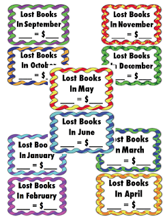 lost books