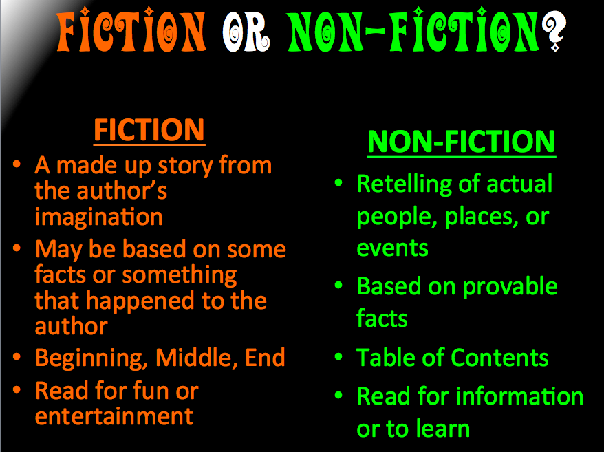 What Is Fiction Meaning