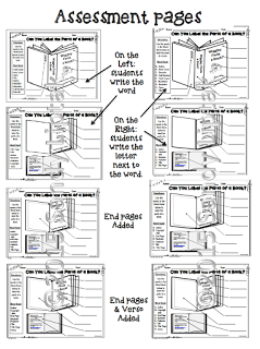 Parts of a Book