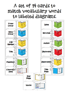 Parts of a Book