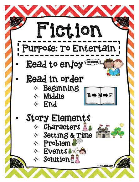 elements of fiction story