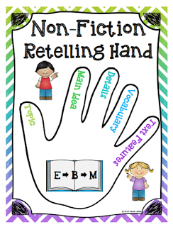 Improving Fiction and Non-Fiction - Part 2 - Lessons by Sandy