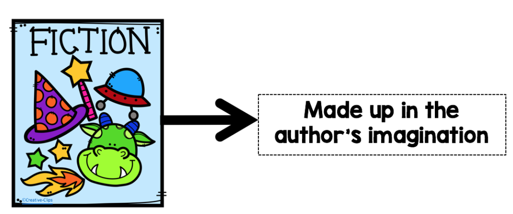 the-different-types-of-books-fiction-vs-nonfiction-tagari