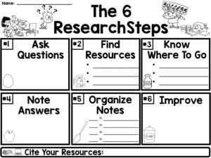 Modified note page for Recipe for Research