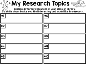 Research Topics Brainstorm Page for lower grades