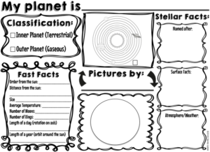 Planet Fast Facts for elementary student research 