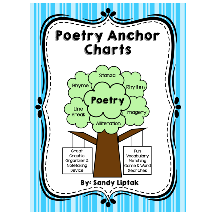 poetry-anchor-chart-lessons-by-sandy