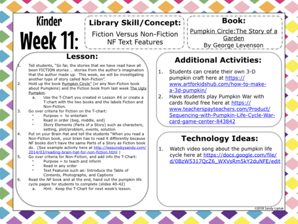 Updated Kinder Lesson Plans Are Finally Here! - Lessons by Sandy