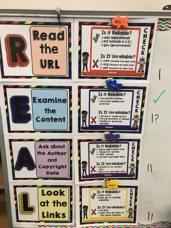 How to Evaluate Websites with Elementary Students - Lessons by Sandy