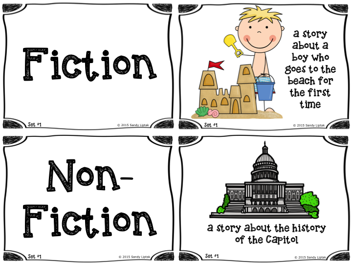 Learners read a non fiction text. Non Fiction. Fiction and Nonfiction story. Non Fiction books for Kids. Fiction and non Fiction Chart.