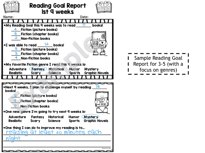 Setting Reading Goals with Students - Lessons by Sandy
