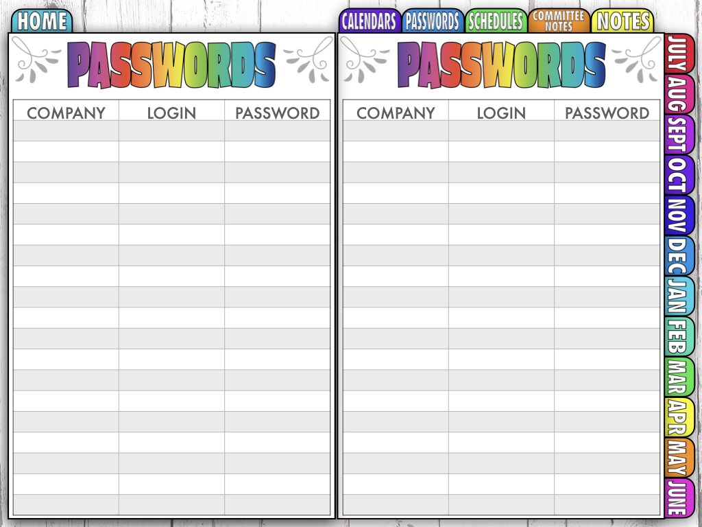 How I Got Organized With My Digital Planner - Lessons by Sandy