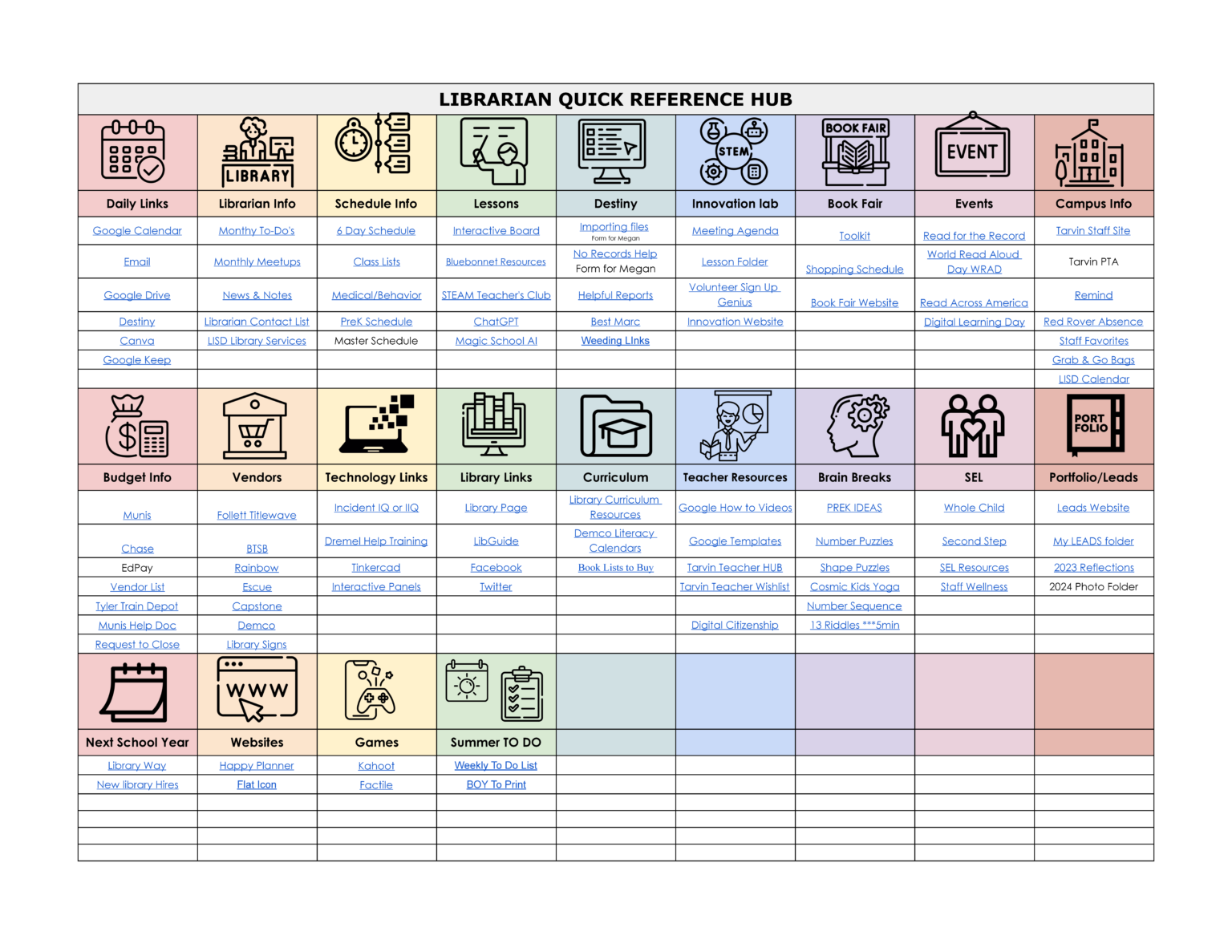 Working Smarter, Not Harder (Part 2) - Lessons by Sandy